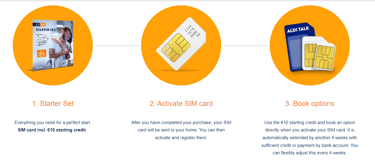 aldi plans sim only